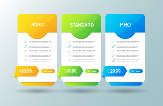 Real-World Examples of Successful Content Creation