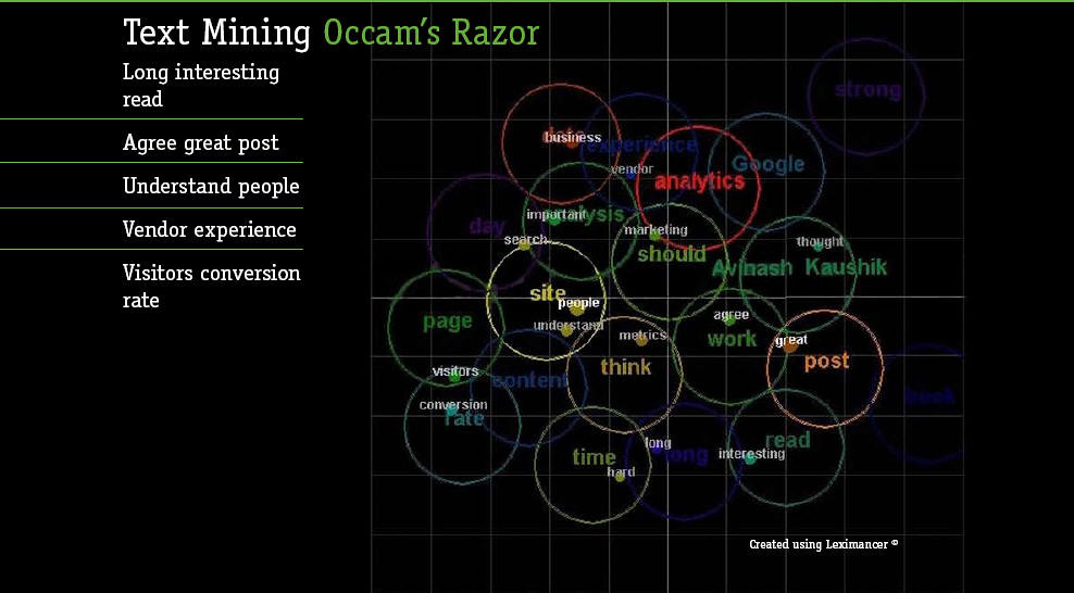 Revolutionize Your Content Creation with AI Writing Tools