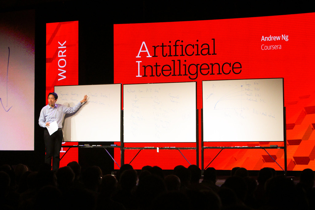 Revolutionize Your Writing with AI to Help You Write