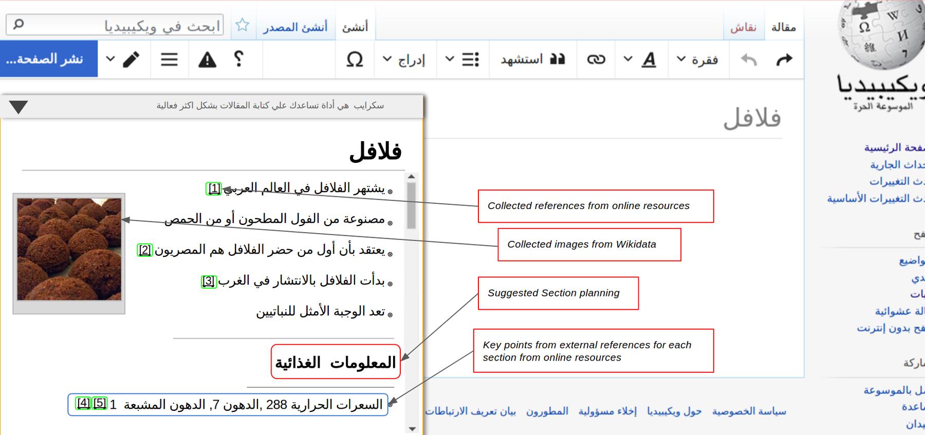 Revolutionize Your Content Creation with AI Powered Writing