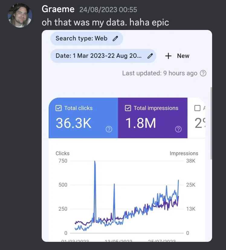 Article Fiesta, the AI content writer testimonial -8 - UdvWDWp.png
